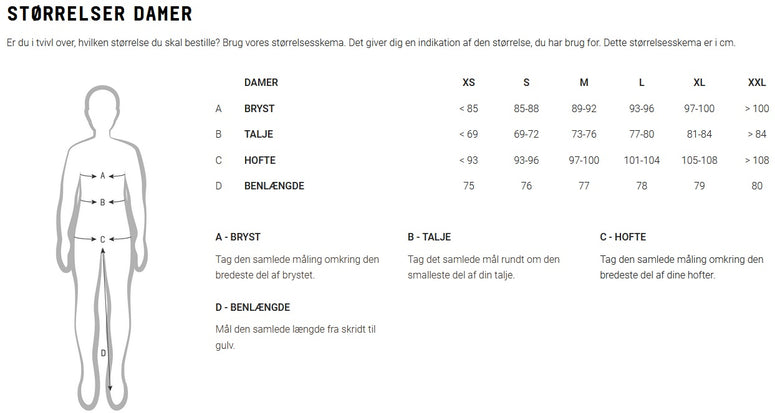 AGU størrelsesguide kvinder