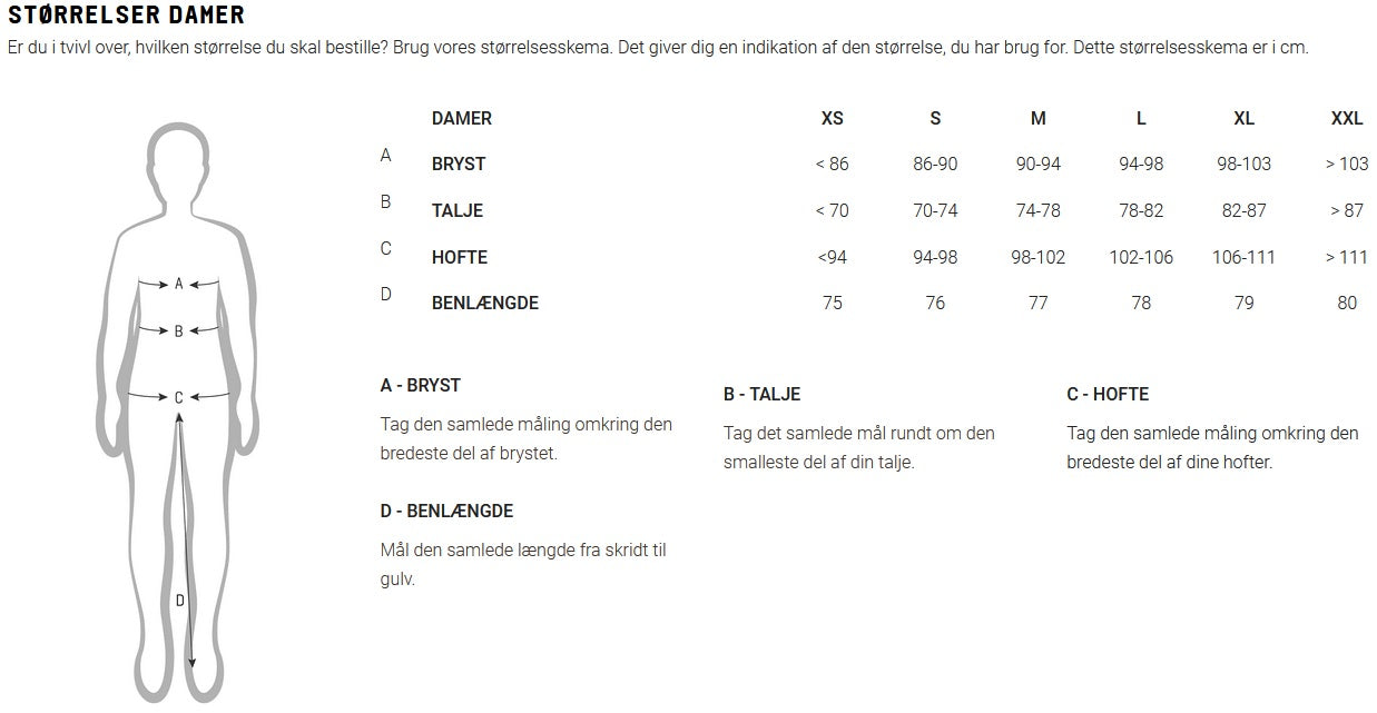 AGU størrelsesguide kvinder