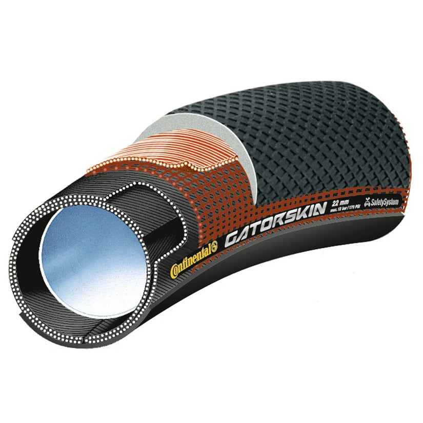 Continental Sprinter Gatorskin Tubular Lukket Ring - 28x22mm