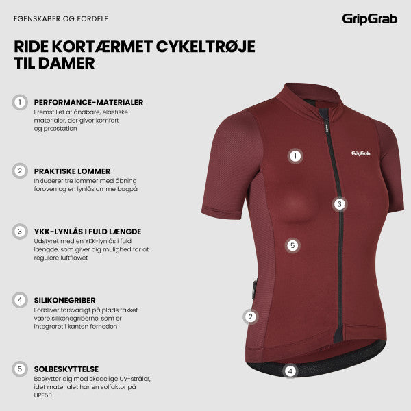 GripGrab Ride Cykeltrøje - Women
