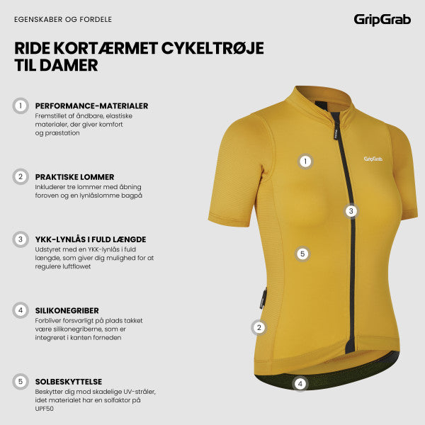 GripGrab Ride Cykeltrøje - Women