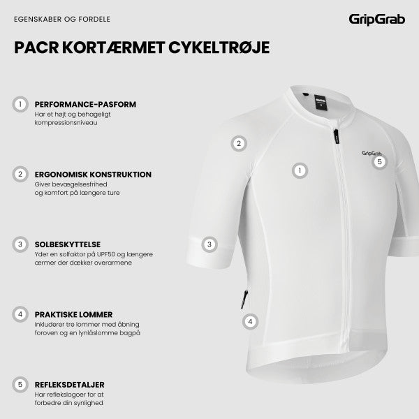 GripGrab PACR Cykeltrøje - White