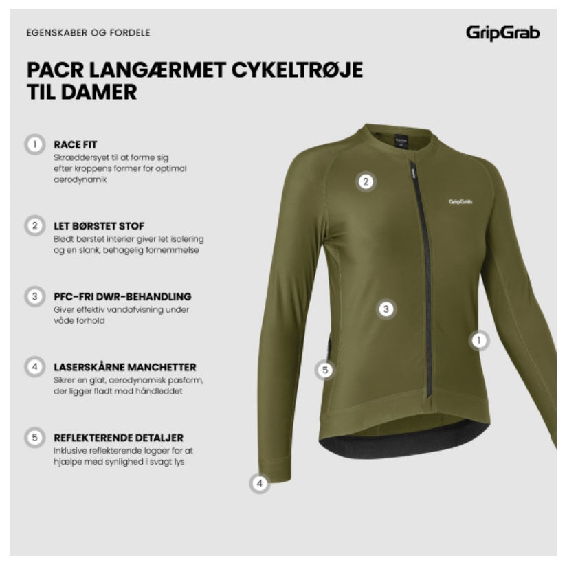 GripGrab PACR Cykeltrøje - Women - Olive Green