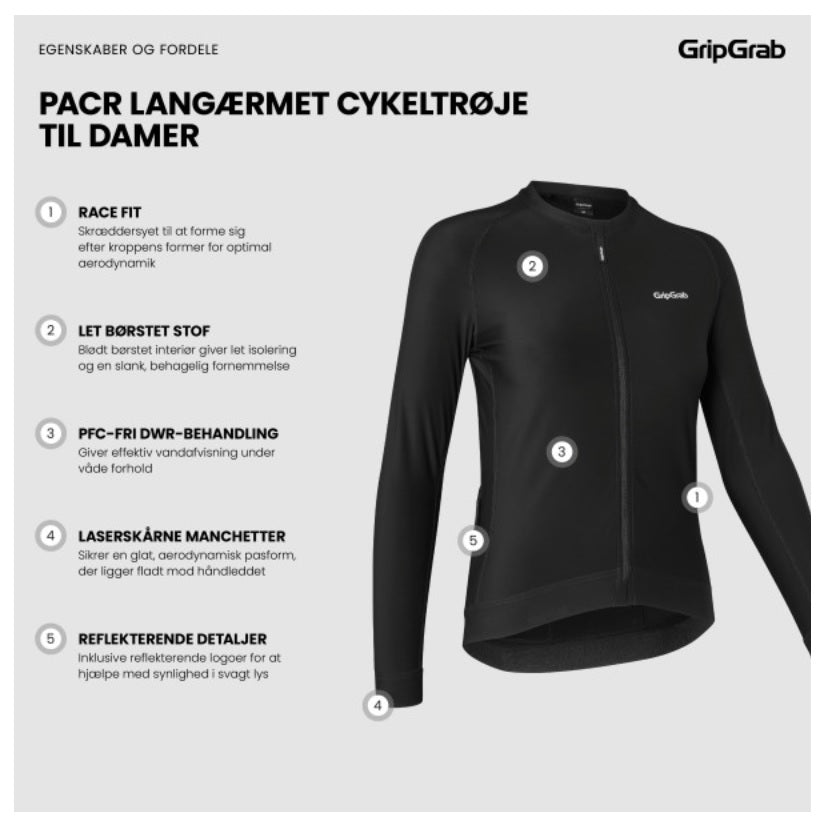 GripGrab PACR Cykeltrøje - Women sort