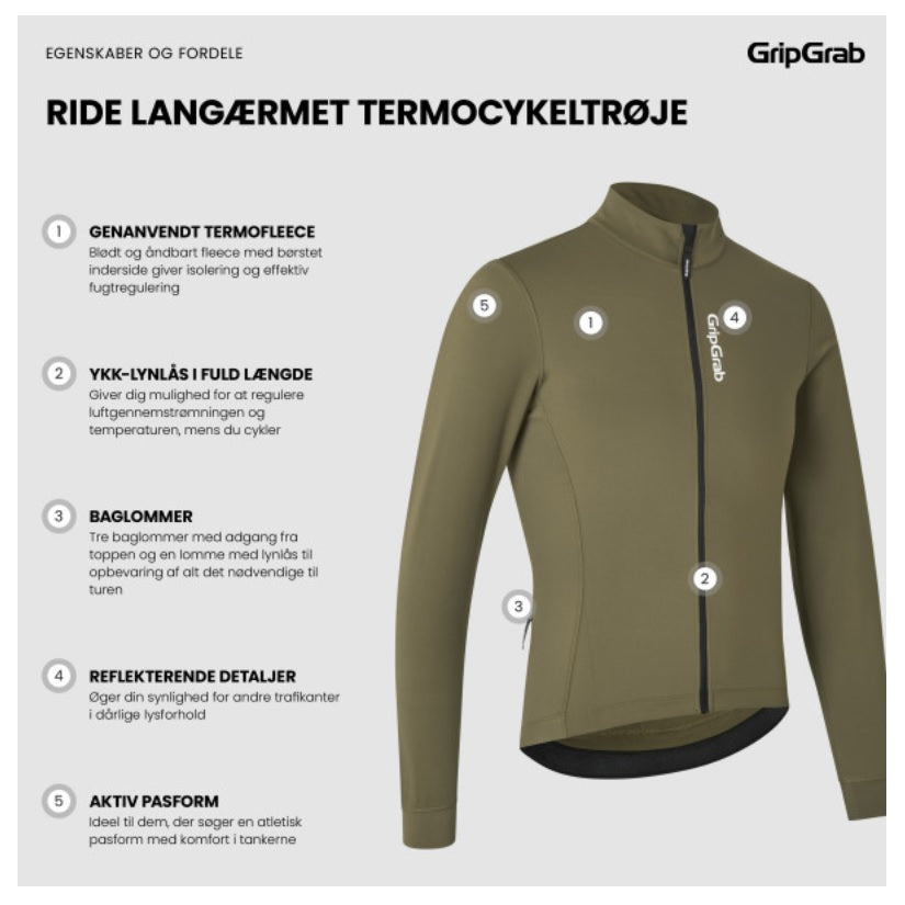 GripGrab Ride Thermal Cykeltrøje - olive green
