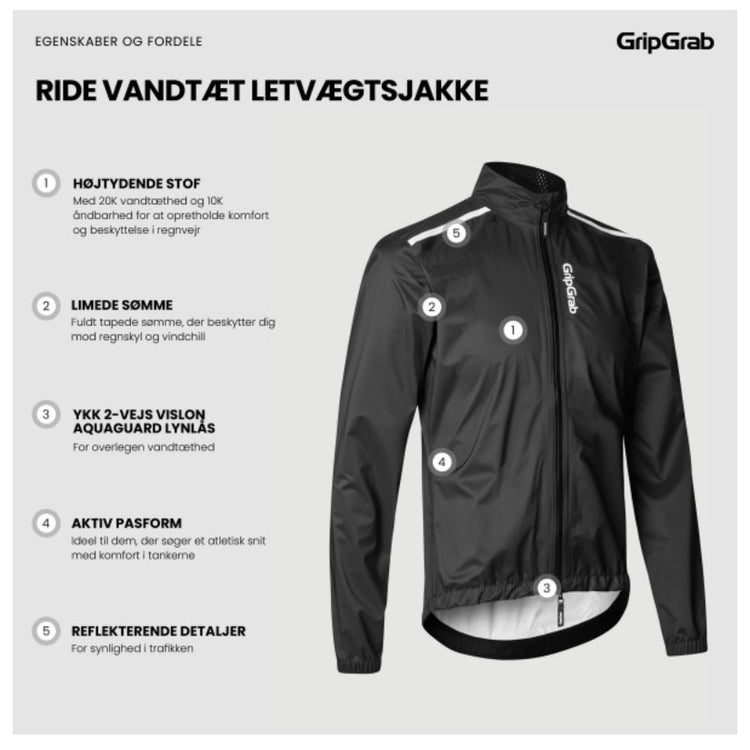 GripGrab Ride Vandtæt letvægtsjakke - black
