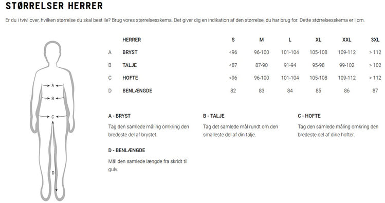 AGU størrelsesguide