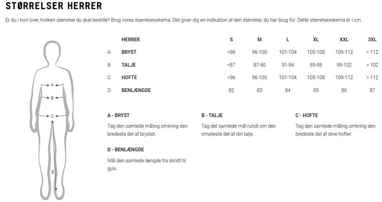 AGU størrelsesguide