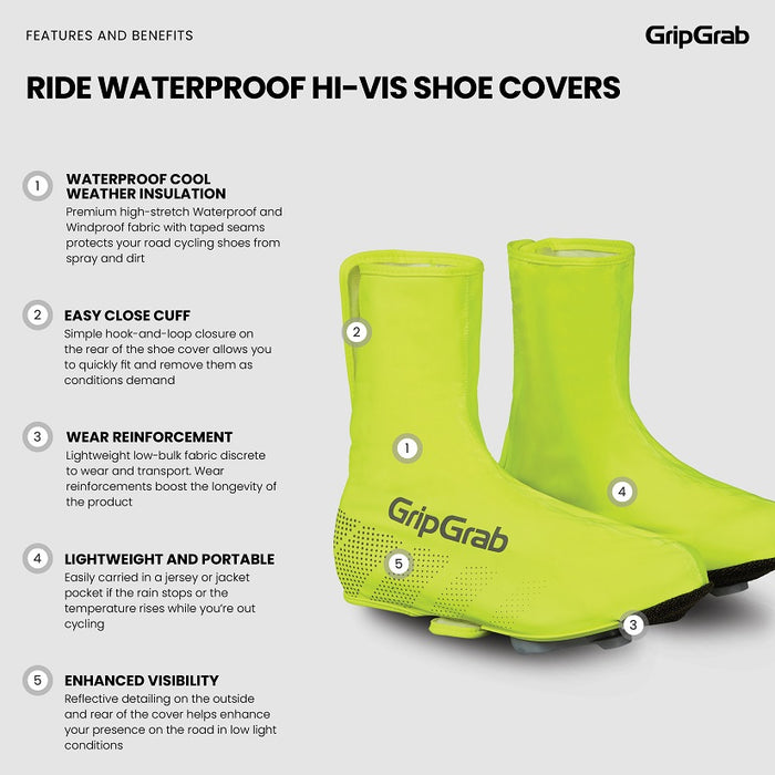 GripGrab Ride Waterproof Skoovertræk - Hi-Vis