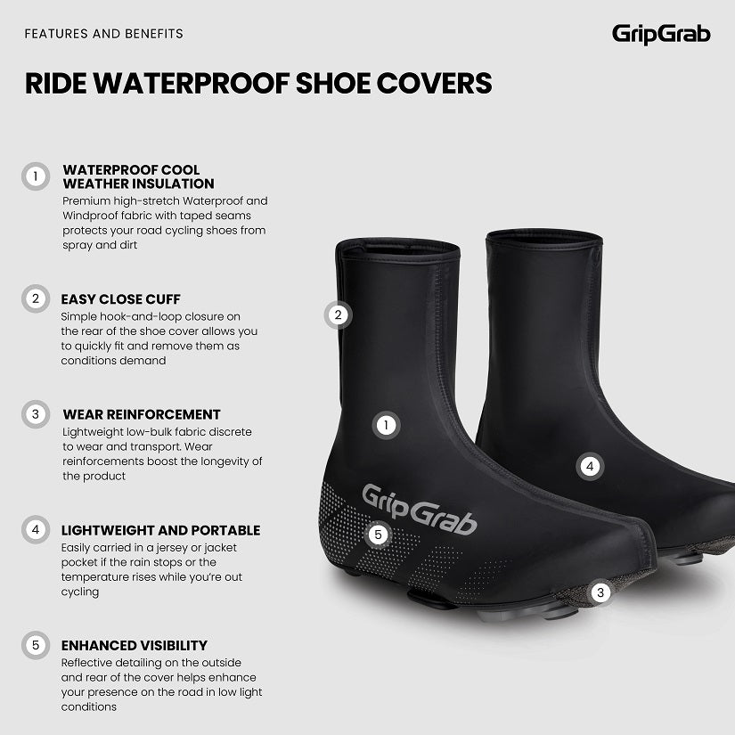 GripGrab Ride Waterproof Skoovertræk