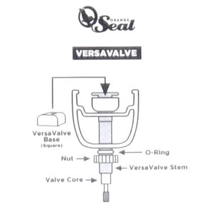 ORANGE SEAL Versa Valve