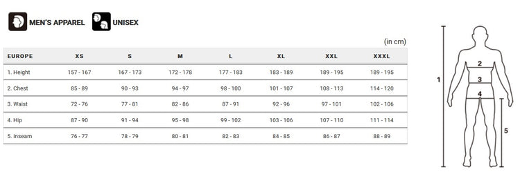Shimano størrelsesguide