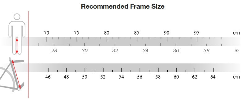 Størrelsesguide Stevens Strada